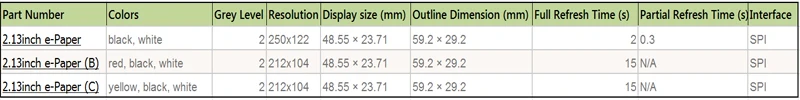 2,13 дюймовый E-Ink Raw дисплей Панель SPI интерфейс без PCB совместим с Raspberry Pi/Arduino/STM32