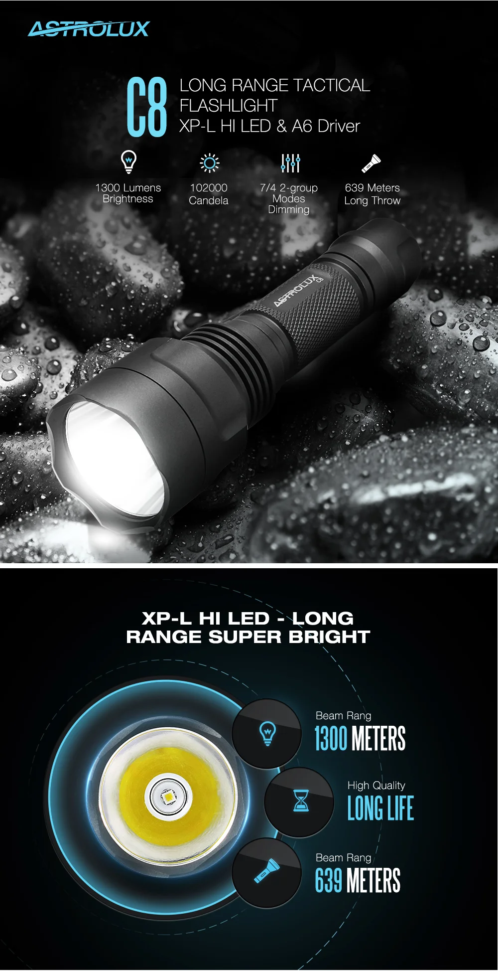 Astrolux C8 XP-L HI 1300 люмен 7/4 режима A6 драйвер тактический EDC светодиодный Водонепроницаемый тактический фонарик 18650 Батарея наружные фонарики