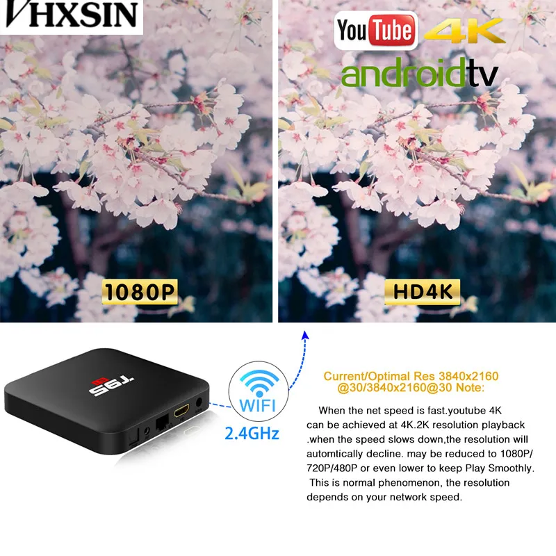 VHXSIN 50 шт./лот T95 s1 Android 7 1 TV BOX 2 Гб 16 Amlogic S905W Quad Core Suppot 4 ГГц WiFi | Электроника
