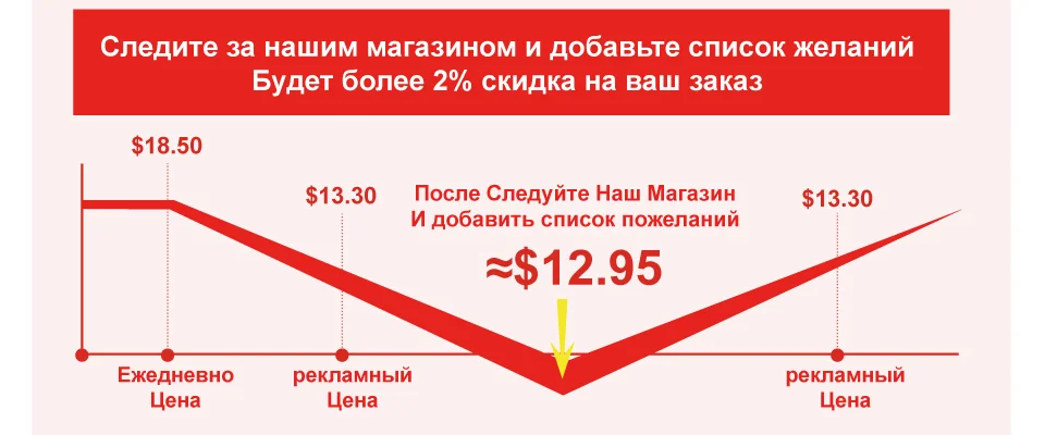 Белая футболка для велоспорта с сублимационной печатью и черепом, лучшее предложение, профессиональная одежда для велоспорта из полиэстера, летняя мужская быстросохнущая футболка для велоспорта