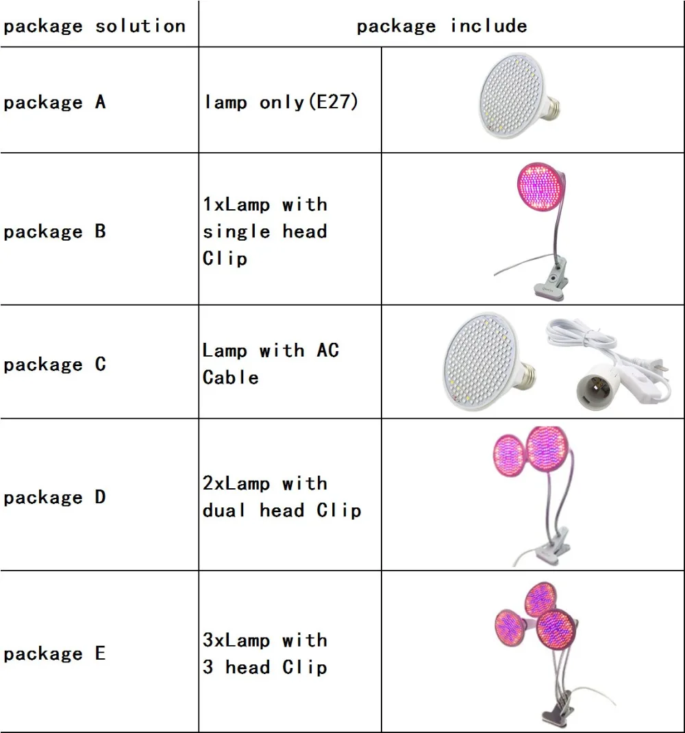 3 головки 200 полный спектр светодиодный светильник для выращивания растений с зажимом Veg UV IR E27 для комнатных гидро комнатных сеяющих лампочек цветок теплица палатка