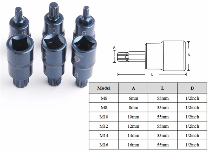PENGGONG 1/" набор шлицевых головок M6 M8 M10 M12 M14 M16 для стойких к трамбовкам колесных гаек, болтов с цилиндрической головкой, ручной инструмент, 1 шт