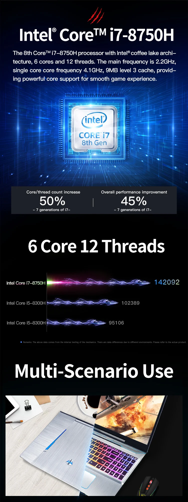 Игровой ноутбук Machenike T90-T6C(Intel Core i7-8750H+ GTX 1060 6G/8GB ram/256G SSD/15,6 ''144Hz72% NTSC) ноутбук Machenike-brande