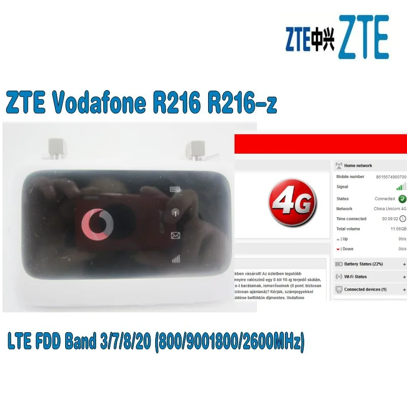 Лот 200 шт. разблокирована zte Vodafone R216 R216-z с антенной 4 г LTE 150 Мбит карман для мобильного доступа