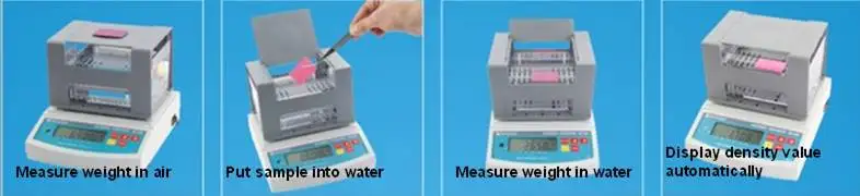 DH-300 procedure