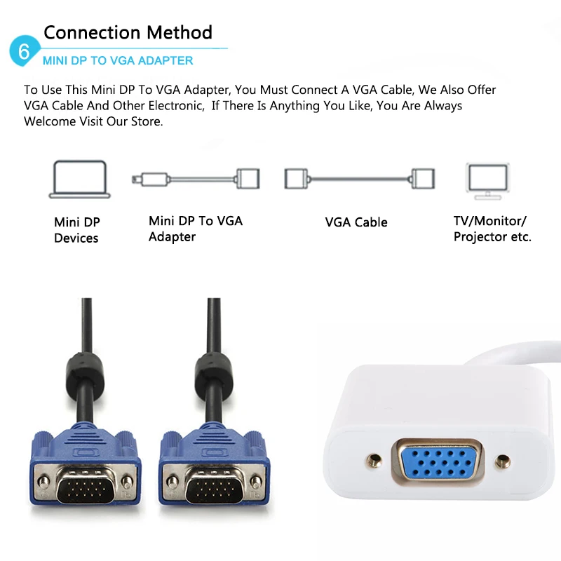 100 шт./лот* Мини DP к VGA 17 мм Мини дисплейный порт для интерфейса Thunderbolt DP к VGA конвертер кабель адаптер для Apple Macbook Mac Pro Air