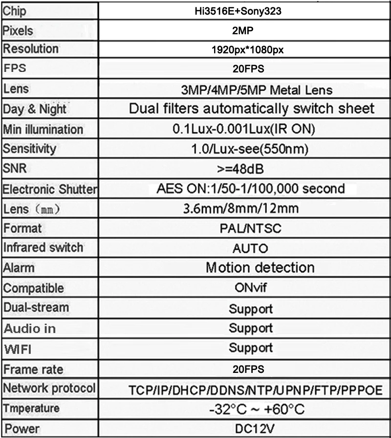 2MP Sony323 4 шт. Массив светодиодный H.265 ICsee 20fps 128G ONVIF две аудио две антенны Водонепроницаемая wifi Беспроводная ip-камера Бесплатная доставка