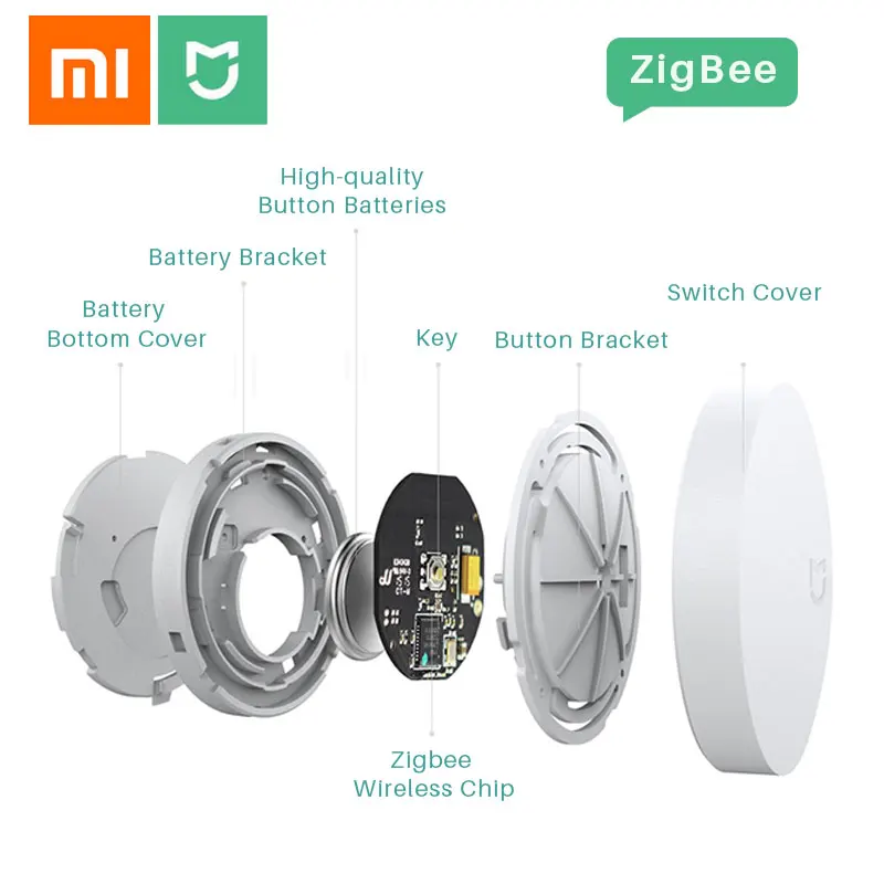 Беспроводной смарт переключатель Xiaomi для умного дома с дистанционным