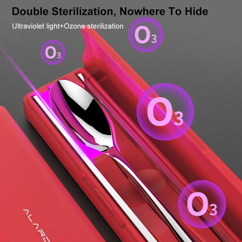 Asipartan Intelligent Disinfection Cutlery Box Portable Travel Cutlery