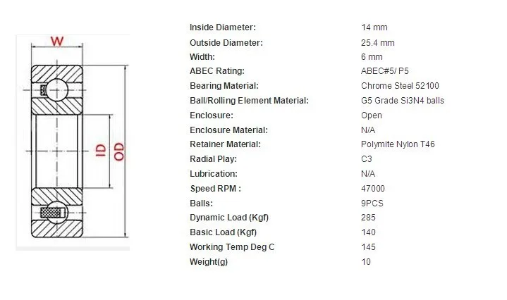 5 peças 14X25.4X6 MR254146EC Cuscinetto Ceramica por motori