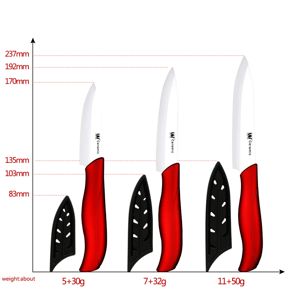 波浪柄白刀加刀盖