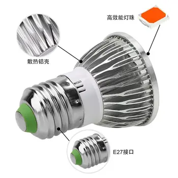 

AC85-265V 28-LED Plant Growth Light Full Spectrum CFL IR UV Growing Lamp