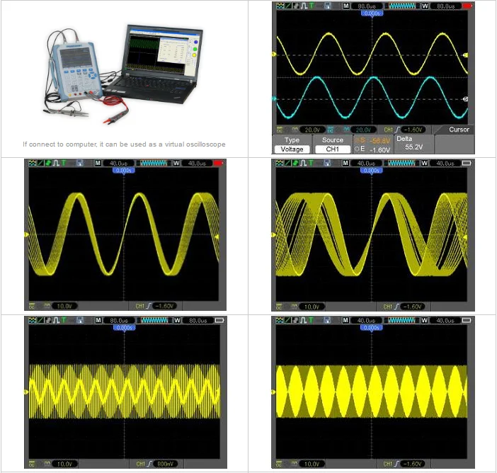 DSO1062B function