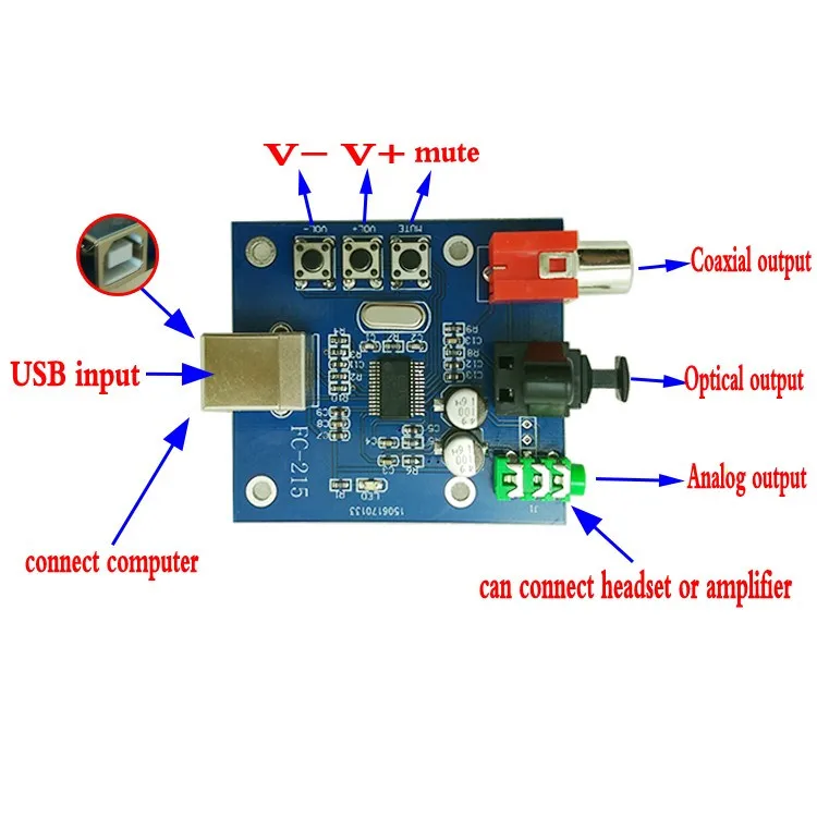 PCM2704 Audio DAC USB to S/PDIF Sound Card hifi DAC Decoder Board X-FREE 