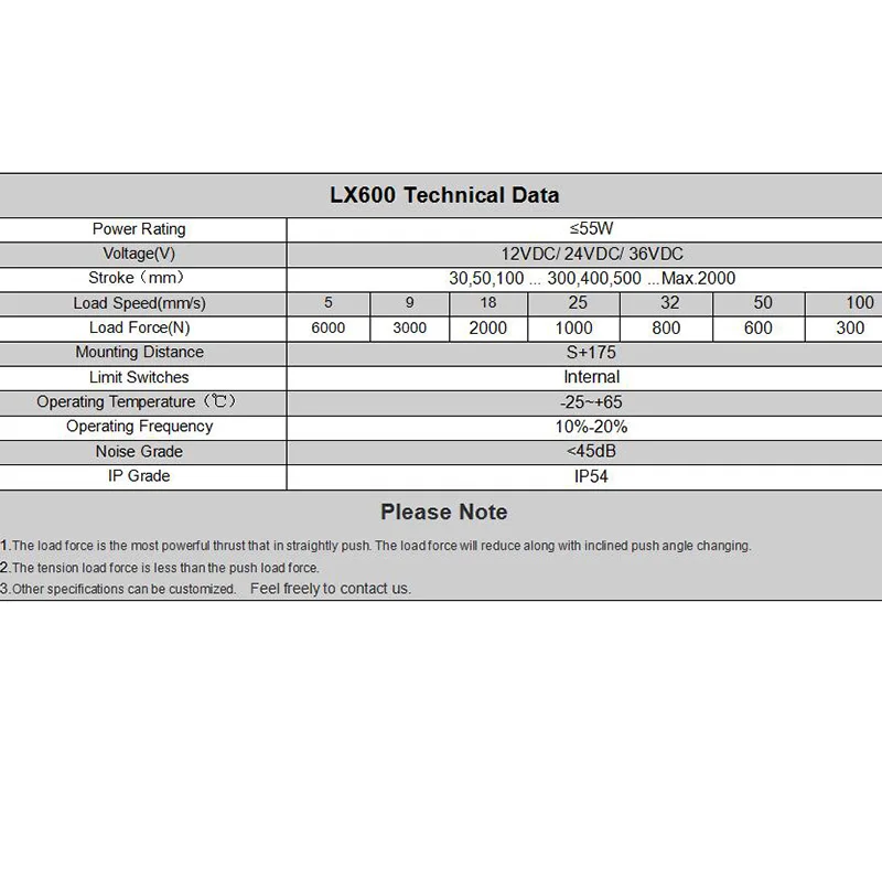 Линейный привод постоянного тока LX600 ход 250 мм DC 12 V/24 V Мини и максимальная сила нагрузки 6000N линейный привод