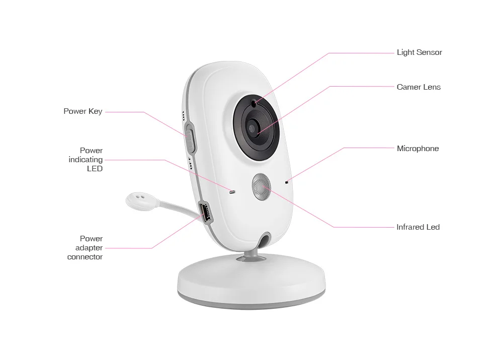 3.2 inch Portable 2 Way Talk Night Vision Temperature Monitoring Colorful Babyfoon Wireless Video Baby Monitor Security Camera _06