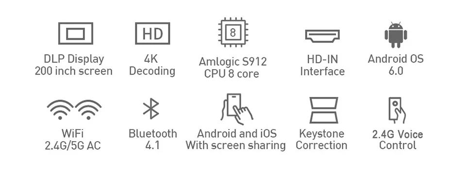 H96 Max смарт-проектор 8 ядерный процессор DLP/HD-IN/HD 4K Projecteur Android портативный домашний видеокинотеатр Bluetooth 5 ггц wifi tv Box