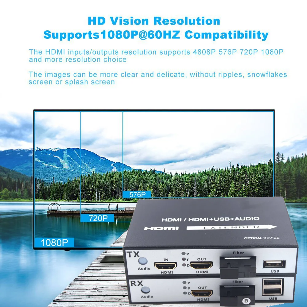 HDMI fiber optic extender with KVM-12