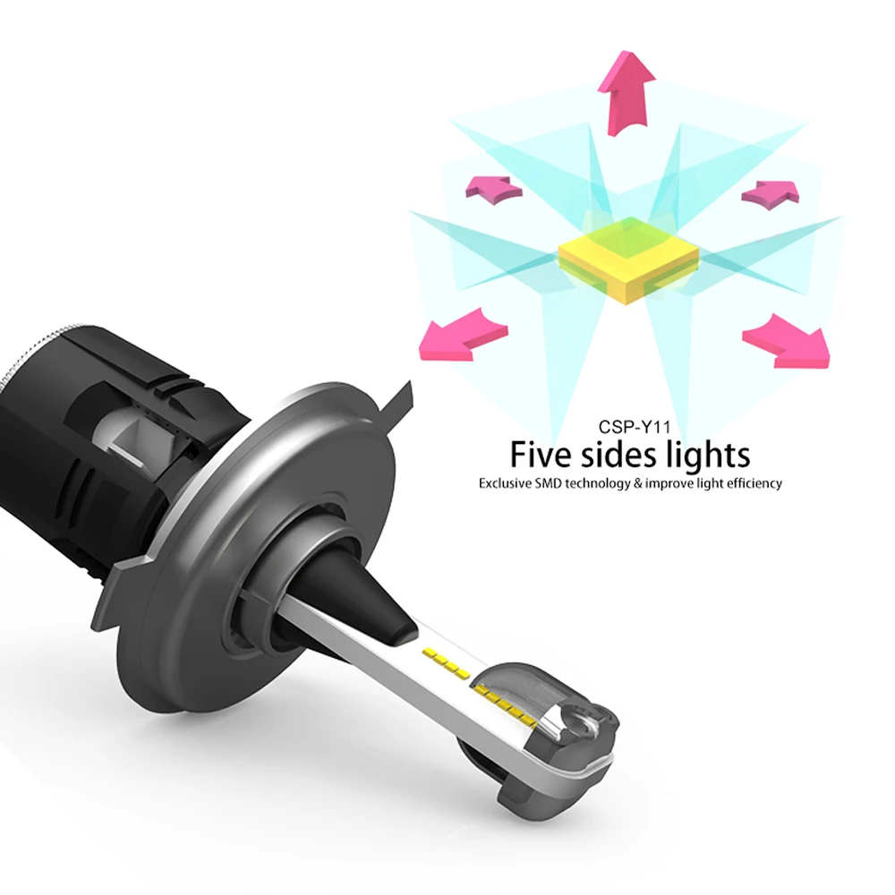 h4 led lamp