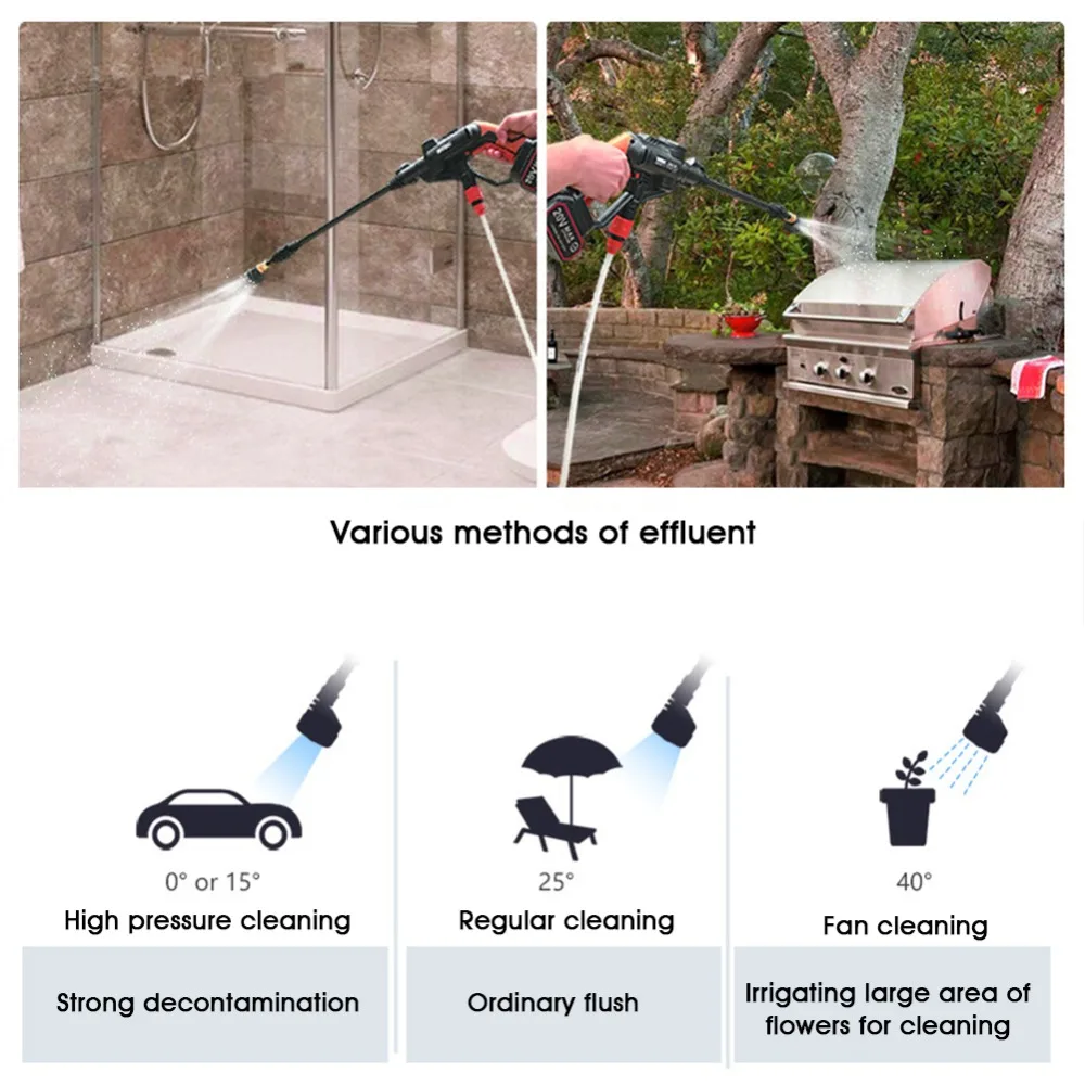 Car Washer 68V Lithium Battery High Pressure Brushless Car Washing Machine Rechargeable Portable Low Sound Power Efficient EUUSUK PLUG Opptional  (7)