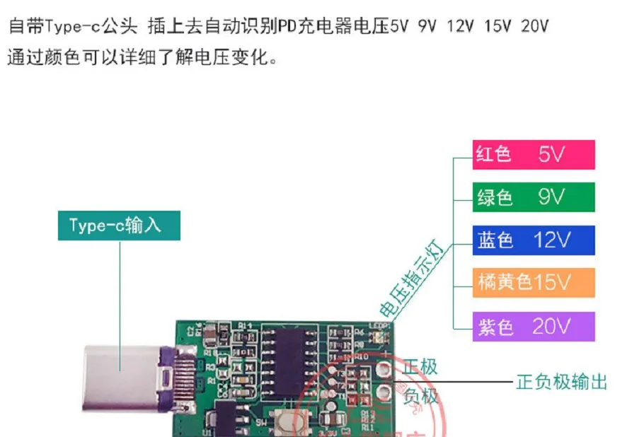 PD Decoy QC2.0 3,0 Мужская головка база Быстрая зарядка USB PD Evoker тип-c тестовая доска старение доска