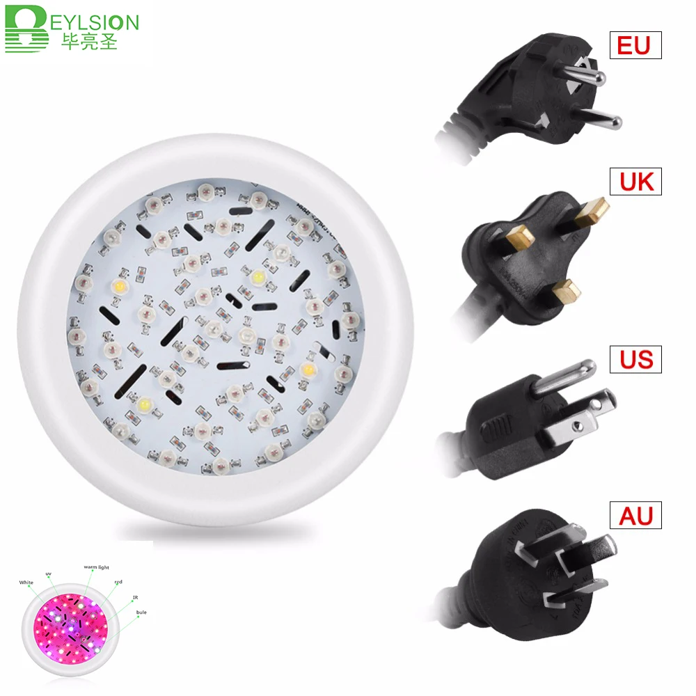 

BEYLSION Full Spectrum UFO LED Growing Lamp 300W 360W 720W Double Chip AC85-265VFor Indoor Plants Hydroponics System Grow Light