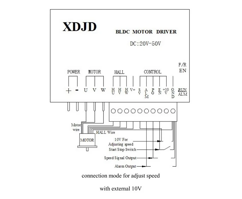 CNC DC 500 Вт бесщеточный электродвигатель вращения шпинделя 0.5квт ER11 55 мм бесщеточный шпиндель+ WS55-220 DC20-50V шаговый двигатель драйвер комплект