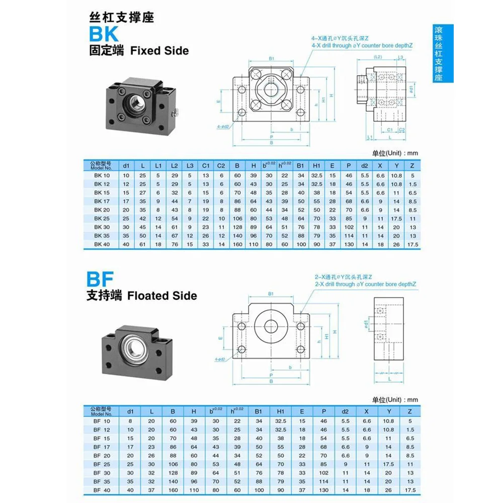 1 комплект BK10+ BF10/BK12+ BF12/BK15+ BF15 подходит для SFU1204/SFU1604 SFU1610 SFU1605/SFU2005 шариковый винт конец поддерживает CNC часть