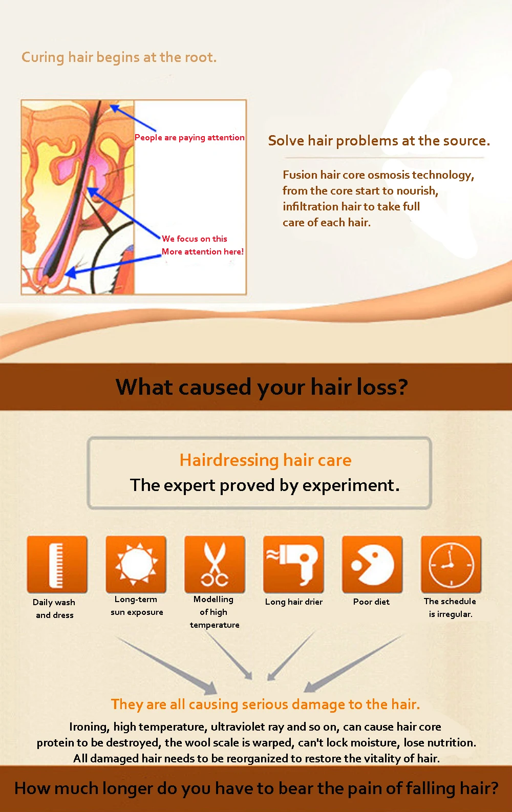 Выпадение роста волос быстрее рост волос натуральный травяной средства по уходу за волосами пилатория анти серый от выпадения волос