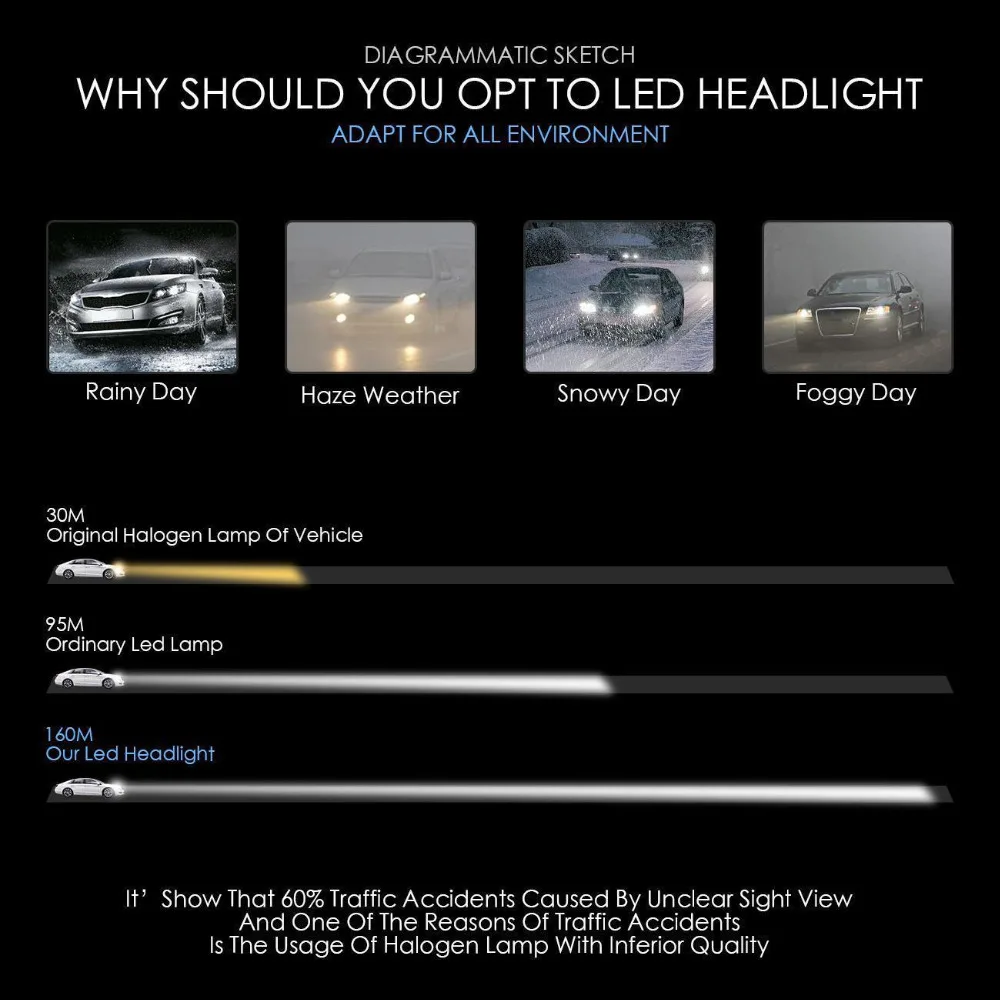 LED-S2-H4 (12)
