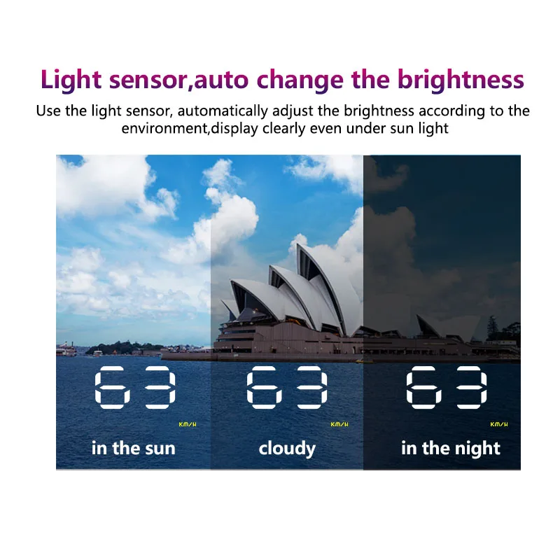 Car HUD Speed Projector  (7)