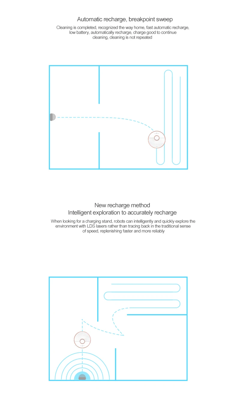 Excellent Xiaomi New Original Robot Vacuum Cleaner 2 Wet Drag Mop Smart Planned with Water Tank Automatic Sweeping Dust WIFI APP Control 16