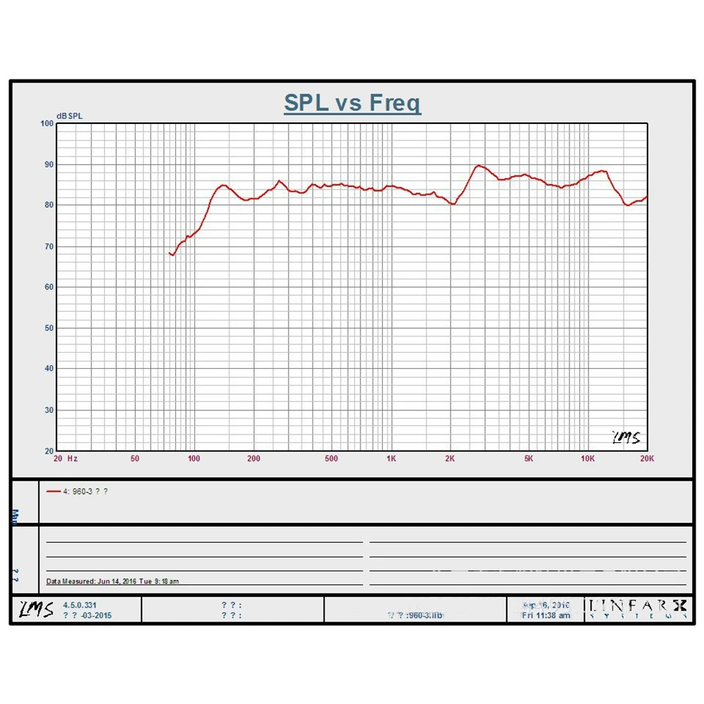 MLLSE 2 шт. 52 мм 4Ohm 6 Вт компьютерный Аудио Динамик Громкий динамик для bluetooth рога Горячая CE0366X2