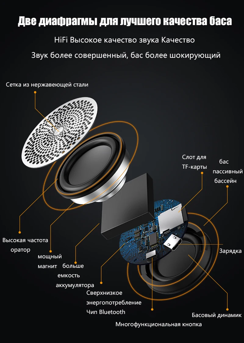 Бас музыкальный динамик bluetooth водонепроницаемый портативный открытый мини беспроводной громкий динамик Поддержка TF карты для xiaomi Iphone samsung