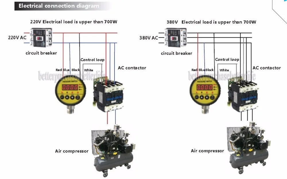 controlador de interruptor pressao digital inteligente 02