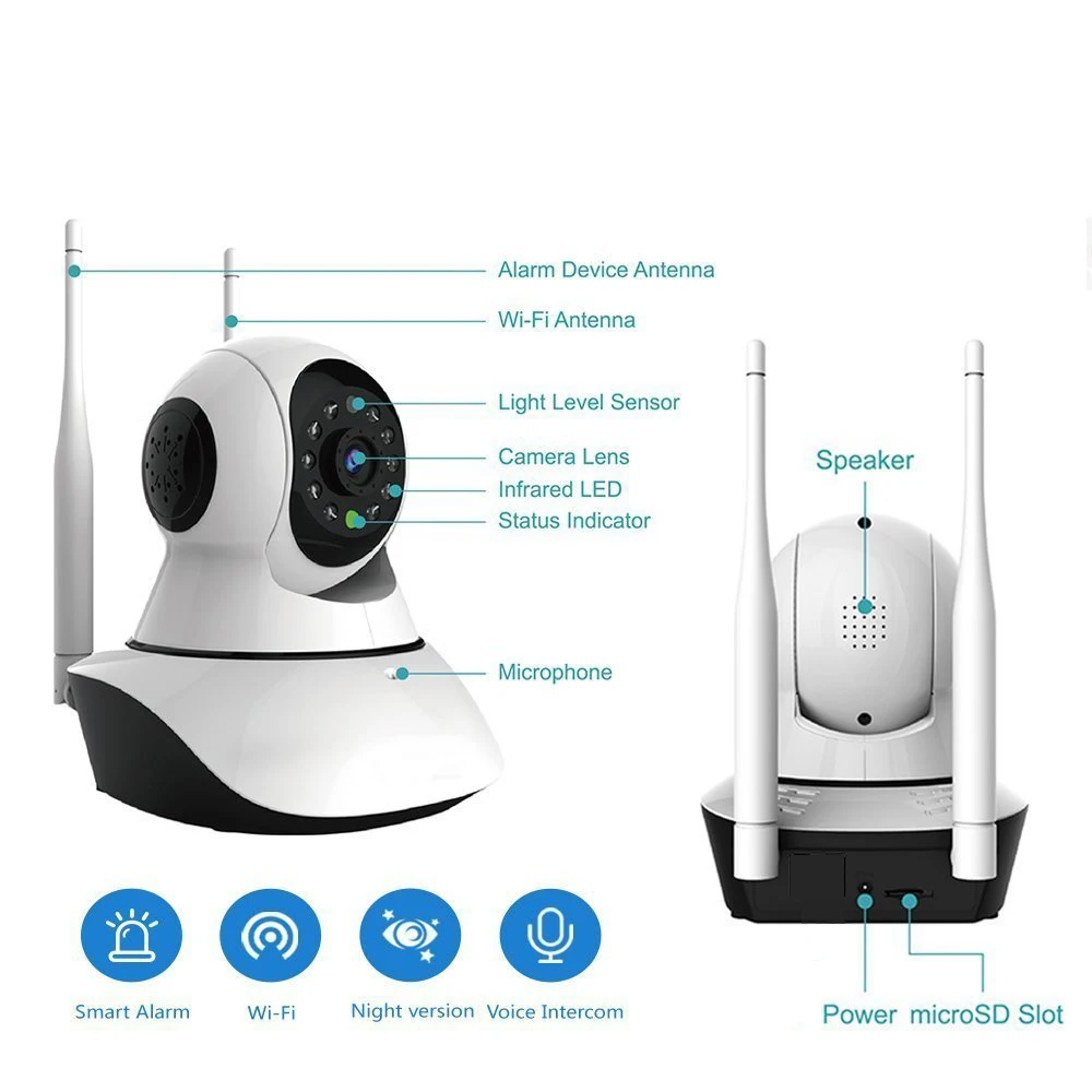 Wistino 720P Беспроводная ip камера безопасности 1.0MP WiFi Детский Монитор ночное видение