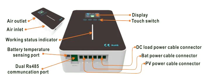 MPPT Контроллер заряда 60A 50A ЖК-дисплей подсветки сенсорный выключатель 12 В 24 в 36 в 48 В Авто Солнечная батарея для телефона регулятор зарядного устройства