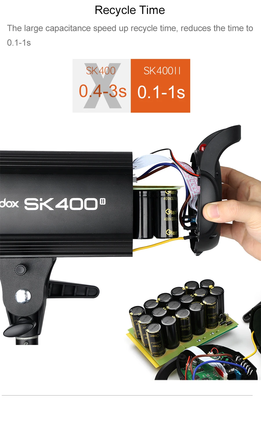 Godox SK400 II 400Ws GN65 Встроенная беспроводная студийная профессиональная вспышка Godox 2,4G для креативной съемки