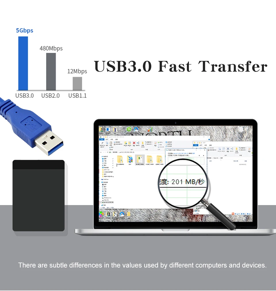 USB кабель-удлинитель USB 3,0 высокое Скорость кабели для смарт-ТВ PS4 ноутбук Xbox компьютер Мужской к женскому удлинитель Кабель для передачи данных