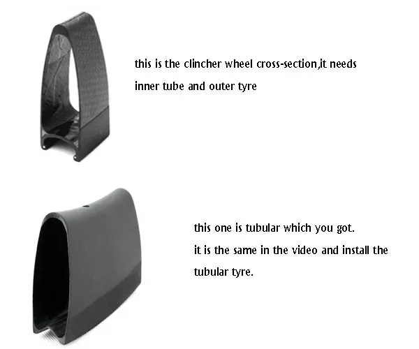 clincher and tubular