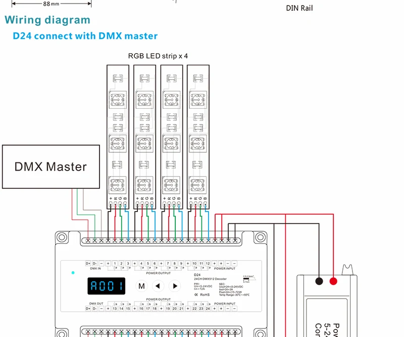 Din рейка крепление постоянное напряжение 24 канала 24CH CV DMX512 декодер; DC5V-24V вход; 3A* 24CH выход с дисплеем для Светодиодная лента RGB