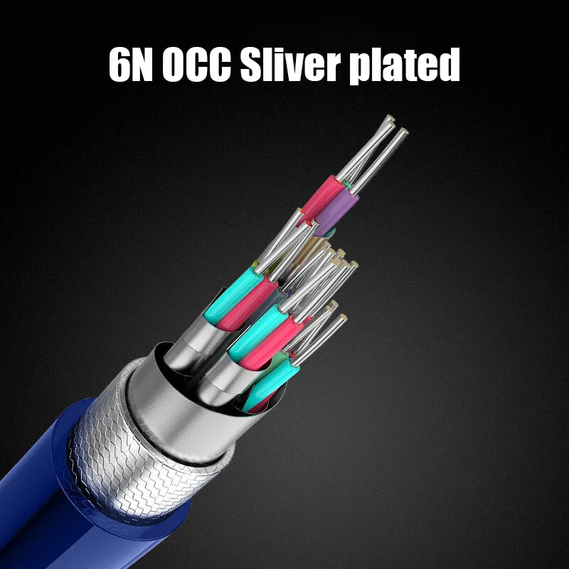  8K HDMI 2.1 Cables 48Gbps 8K@120Hz 4K60@Hz Support Dynamic HDR 4:4:4 HDCP 2.2 3D for TV Amplifier P