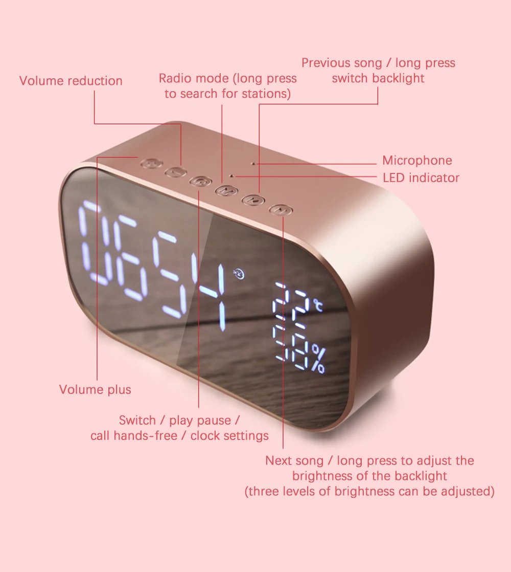 Светодиодный Будильник с fm-радио беспроводной Bluetooth динамик поддержка Aux TF для офиса спальни