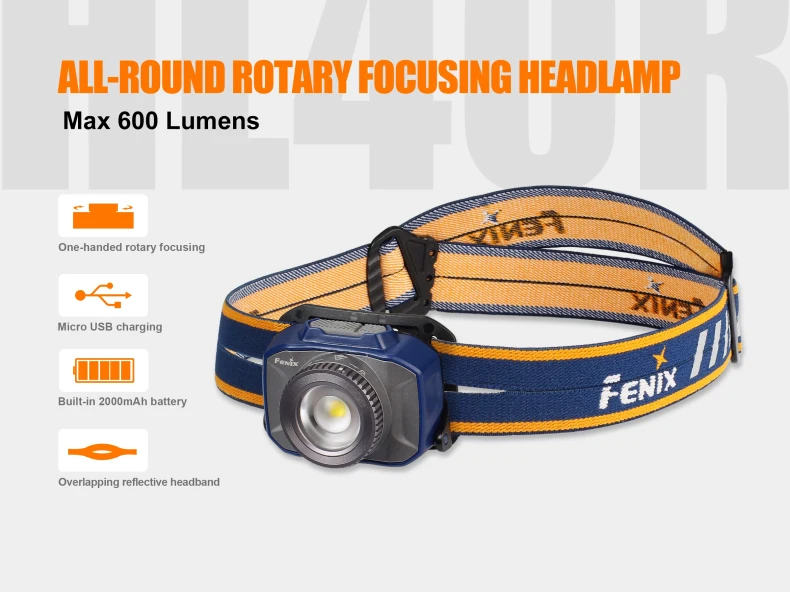 Fenix HL40R налобный фонарь перезаряжаемый фокусирующий Micro USB порт оснащен