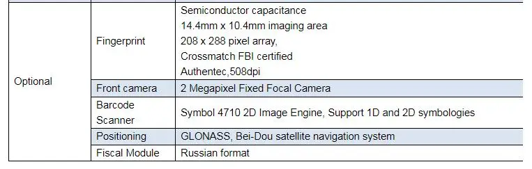 5," дисплей Z100 Wifi 4G Bluetooth gps GPRS Ручной мини Android 7,0 POS терминал с 58 мм Термопринтер для розничной торговли