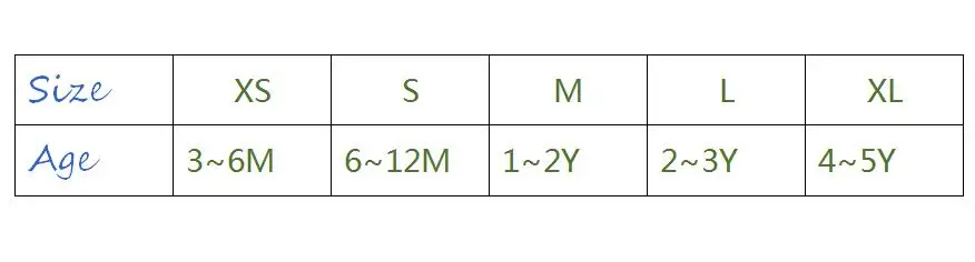 6.12.2.3.5