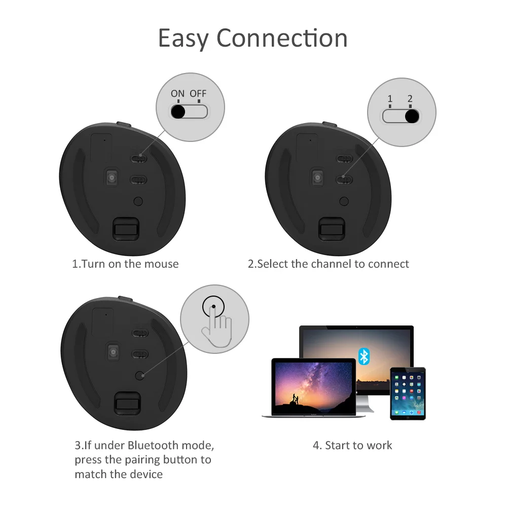 Mini Mouse Ergonômico para Jogos Mouse Vertical sem Fio Bluetooth 2.4ghz Rgb Recarregável Mouse Silencioso para Escritório Delux-m618 - Imagem 2