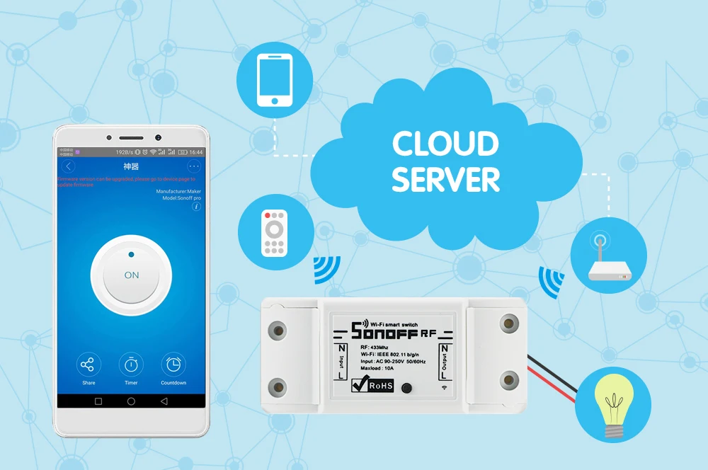 10 шт./лот Sonoff 433 МГц RF WiFi беспроводной умный переключатель для дома с радиочастотным приемником дистанционное управление Умный переключатель синхронизации Беспроводное управление
