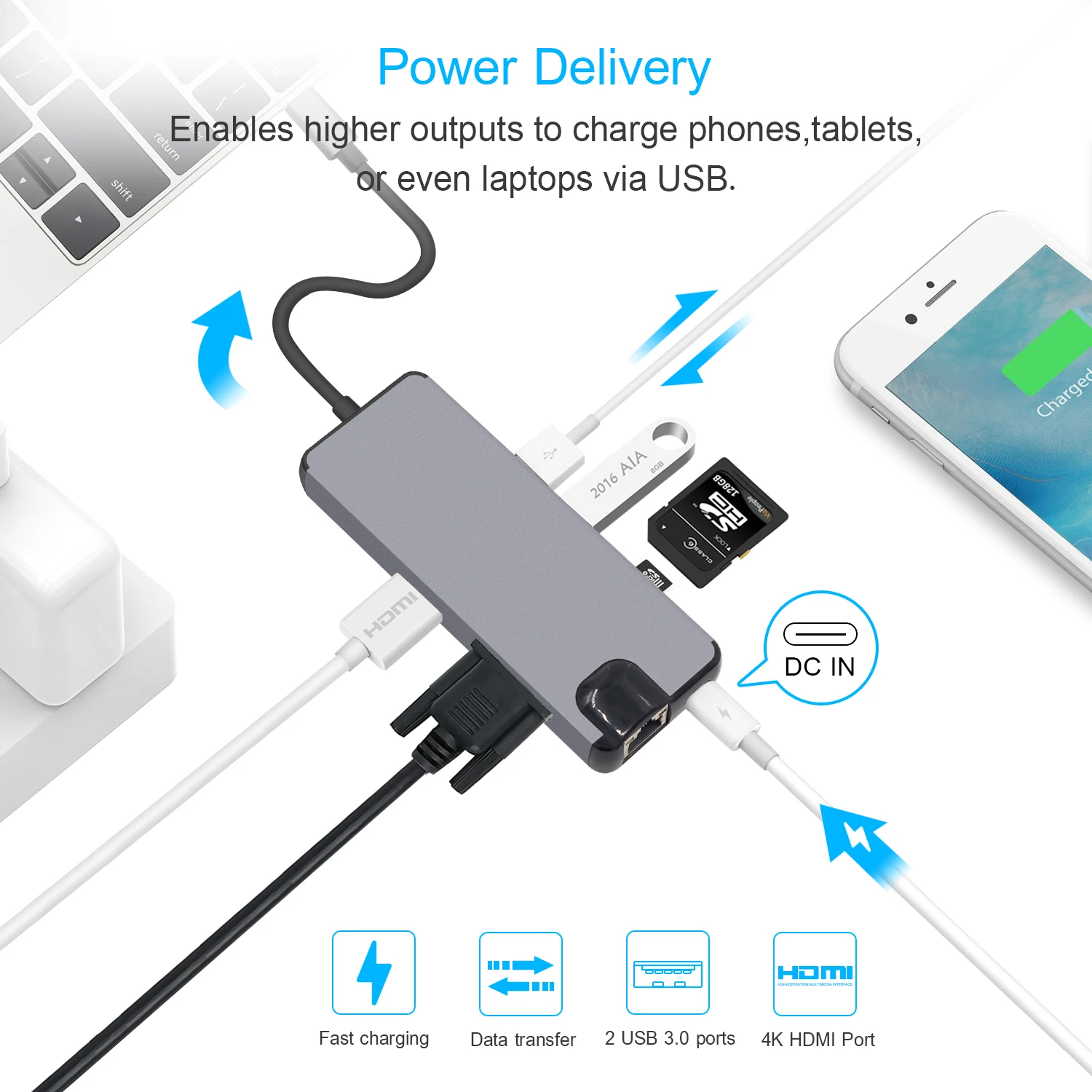 8 в 1 USB C концентратор HDMI 4 K, USB-C RJ45 Gigabit Ethernet, VGA порт, Тип C концентратор питания, SD TF кард-ридер для Macbook Pro