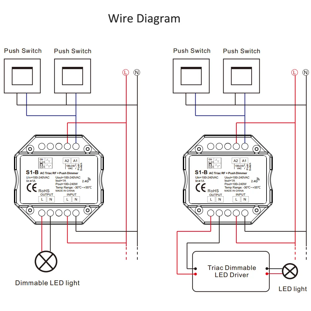 Светодиодный диммер 220 в 230 В 110 В AC Triac беспроводной РЧ с регулируемой яркостью кнопочный переключатель с 2,4G дистанционным 220 В диммер переключатель для светодиодный лампы S1-B